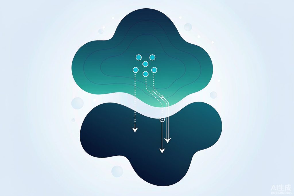 混合云网络互通设计：从 VPC 对等到专线接入的选型路径